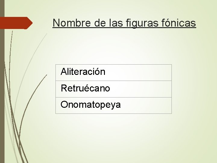 Nombre de las figuras fónicas Aliteración Retruécano Onomatopeya 