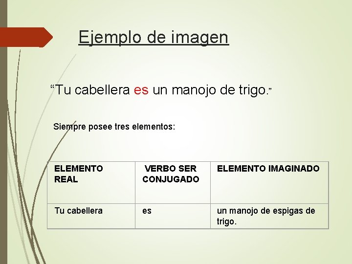 Ejemplo de imagen “Tu cabellera es un manojo de trigo. ” Siempre posee tres