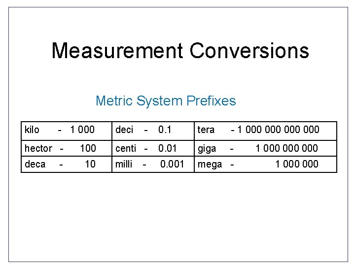 Measurement Conversions Metric System Prefixes kilo - 1 000 hector deca - 100 10