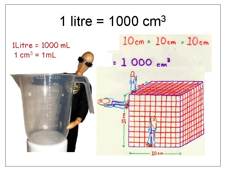 1 litre = 1000 cm 3 1 Litre = 1000 m. L 1 cm