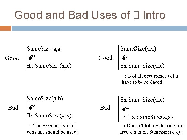 Good and Bad Uses of Intro Same. Size(a, a) Good x Same. Size(x, x)