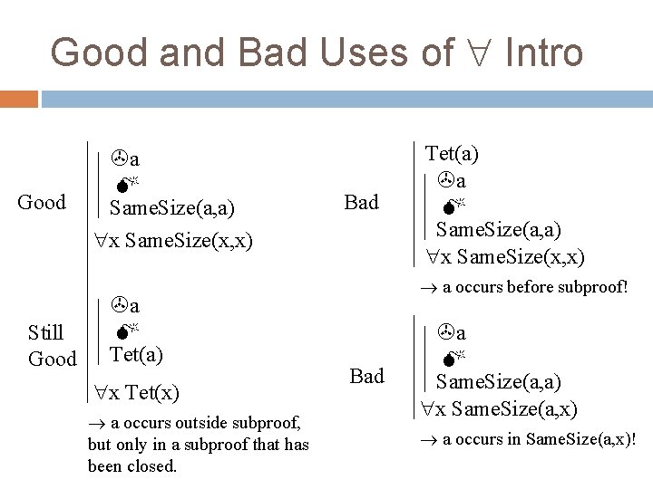 Good and Bad Uses of Intro Good Still Good a Same. Size(a, a) x