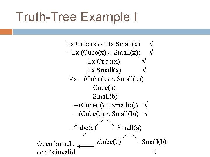 Truth-Tree Example I x Cube(x) x Small(x) x (Cube(x) Small(x)) x Cube(x) x Small(x)