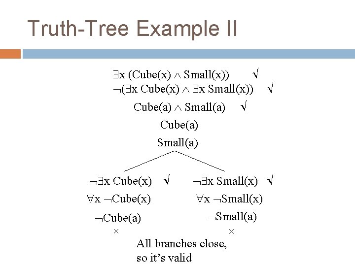 Truth-Tree Example II x (Cube(x) Small(x)) ( x Cube(x) x Small(x)) Cube(a) Small(a) Cube(a)