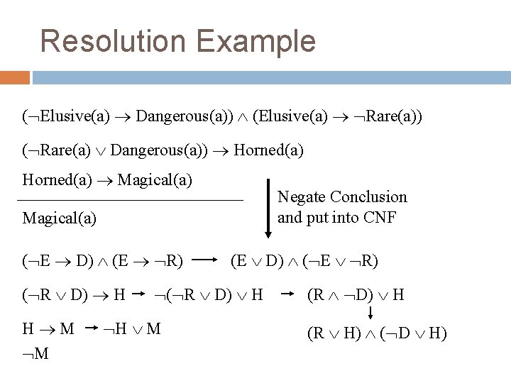 Resolution Example ( Elusive(a) Dangerous(a)) (Elusive(a) Rare(a)) ( Rare(a) Dangerous(a)) Horned(a) Magical(a) Negate Conclusion