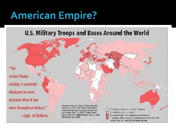 American Empire? 