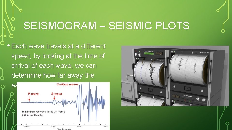SEISMOGRAM – SEISMIC PLOTS • Each wave travels at a different speed, by looking