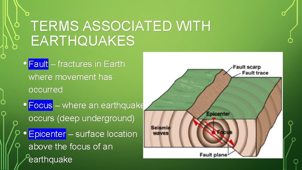 TERMS ASSOCIATED WITH EARTHQUAKES • Fault – fractures in Earth where movement has occurred