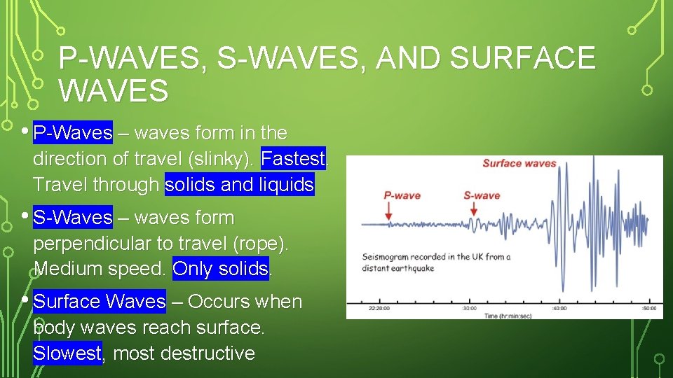 P-WAVES, S-WAVES, AND SURFACE WAVES • P-Waves – waves form in the direction of