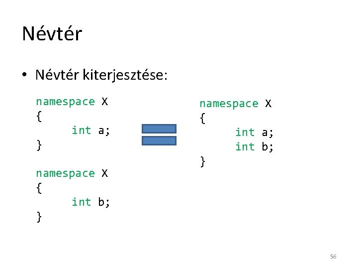 Névtér • Névtér kiterjesztése: namespace X { int a; } namespace X { int