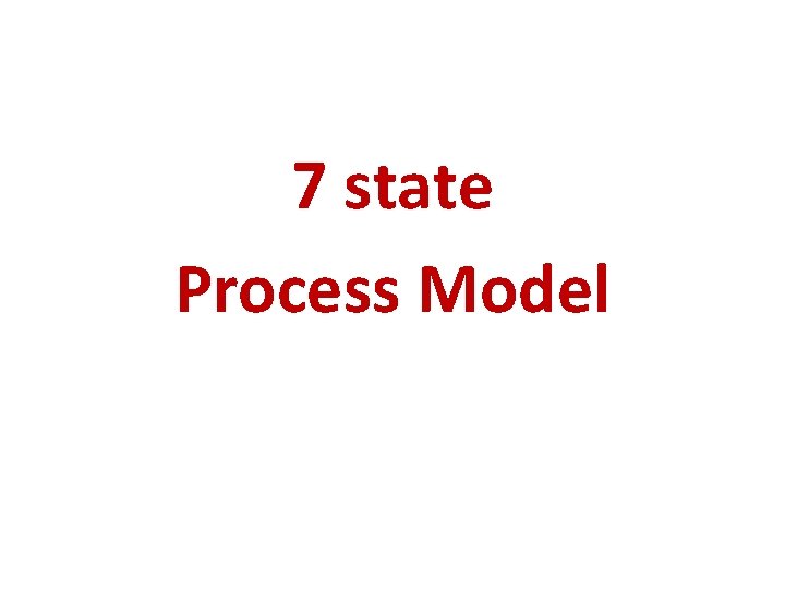 7 state Process Model 