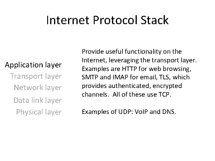 Internet Protocol Stack Application layer Transport layer Network layer Data link layer Physical layer