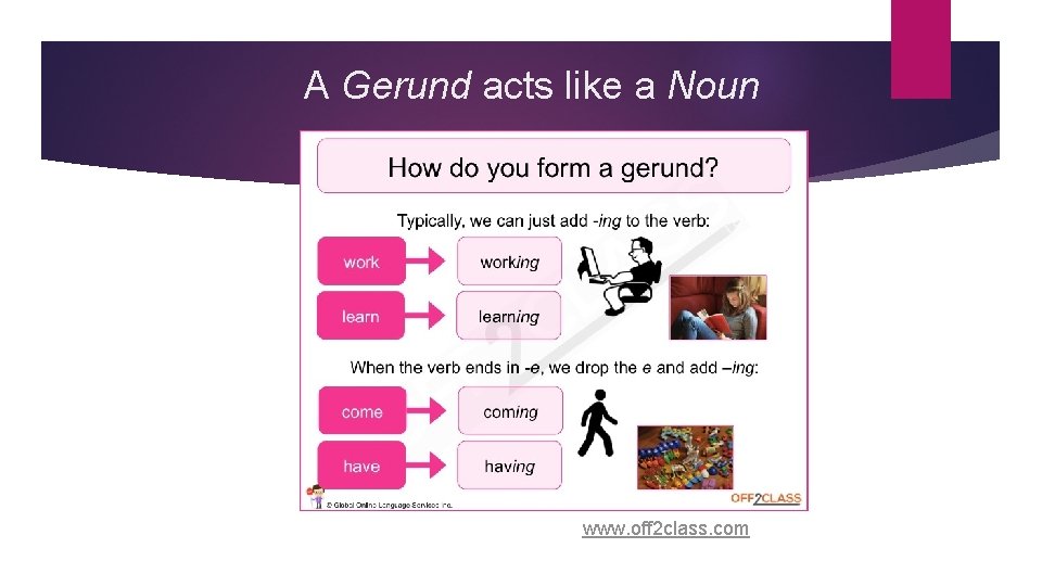 A Gerund acts like a Noun www. off 2 class. com 