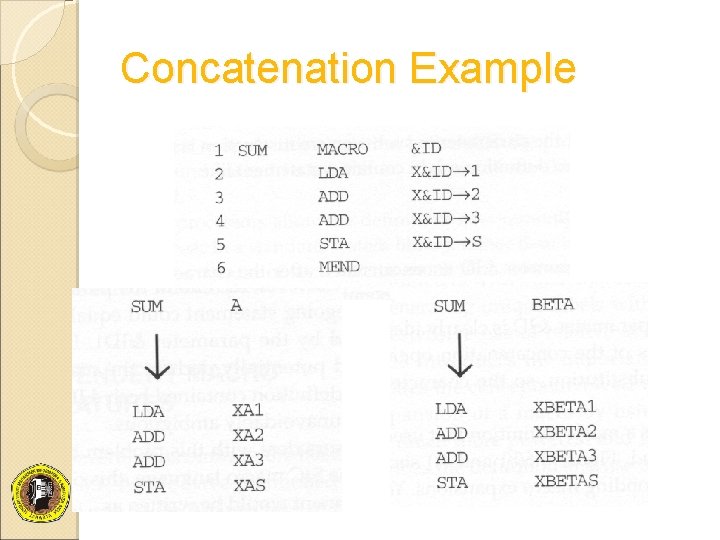 Concatenation Example 