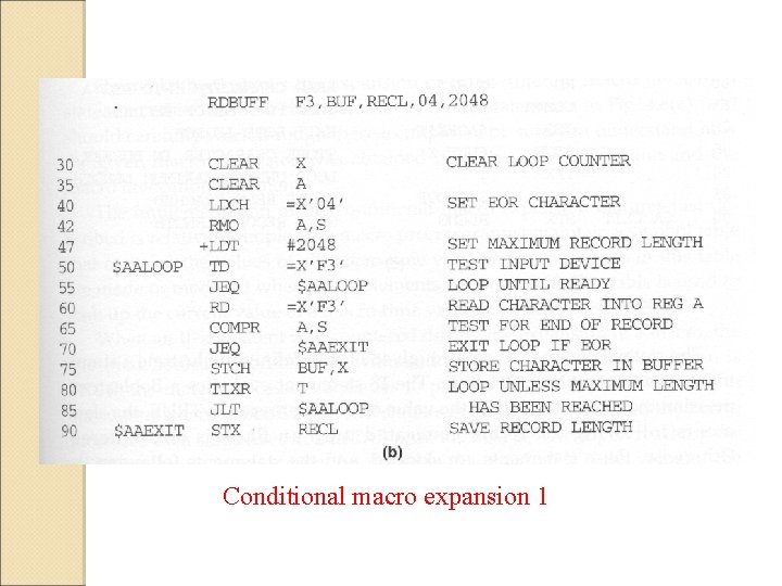 Conditional macro expansion 1 