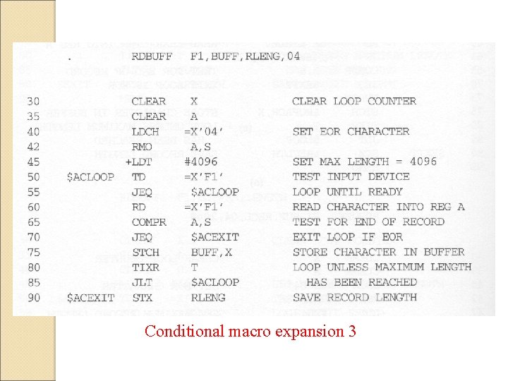 Conditional macro expansion 3 