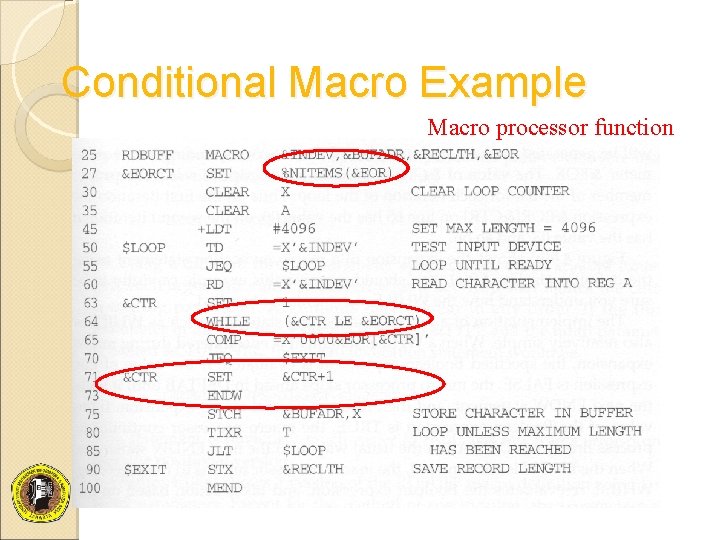 Conditional Macro Example Macro processor function 