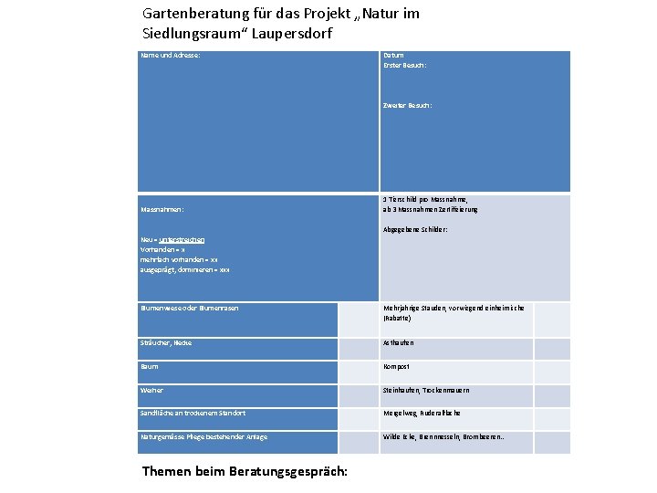 Gartenberatung für das Projekt „Natur im Siedlungsraum“ Laupersdorf Name und Adresse: Datum Erster Besuch: