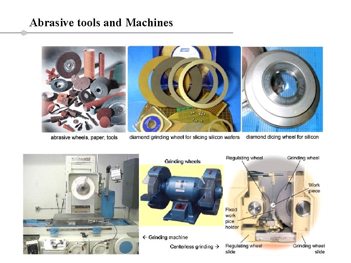 Abrasive tools and Machines 
