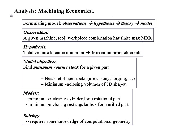 Analysis: Machining Economics. . Formulating model: observations hypothesis theory model Observation: A given machine,