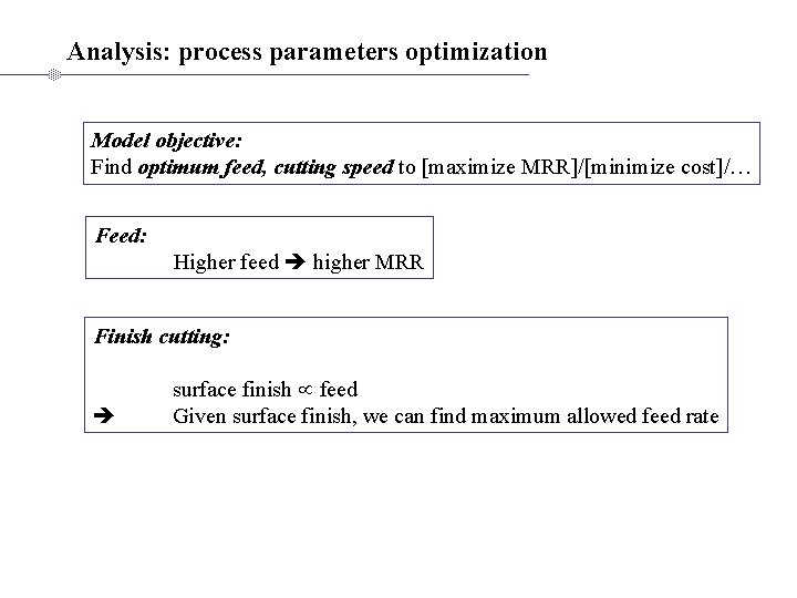 Analysis: process parameters optimization Model objective: Find optimum feed, cutting speed to [maximize MRR]/[minimize