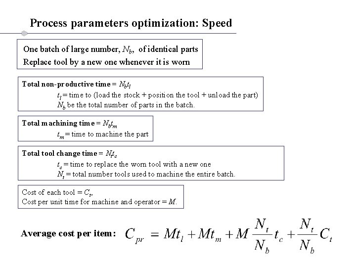 Process parameters optimization: Speed One batch of large number, Nb, of identical parts Replace