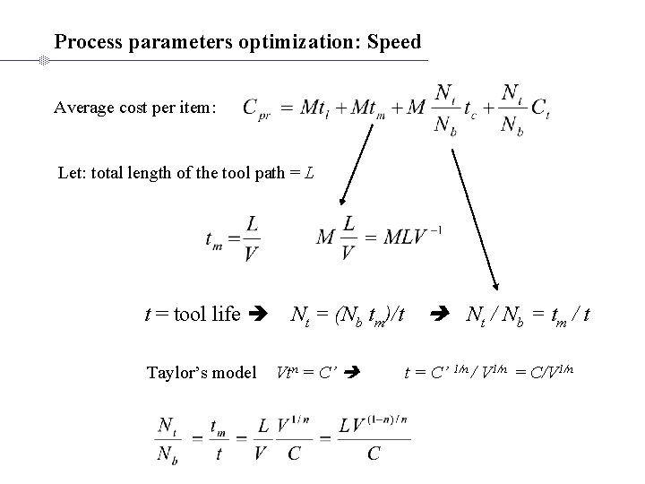 Process parameters optimization: Speed Average cost per item: Let: total length of the tool