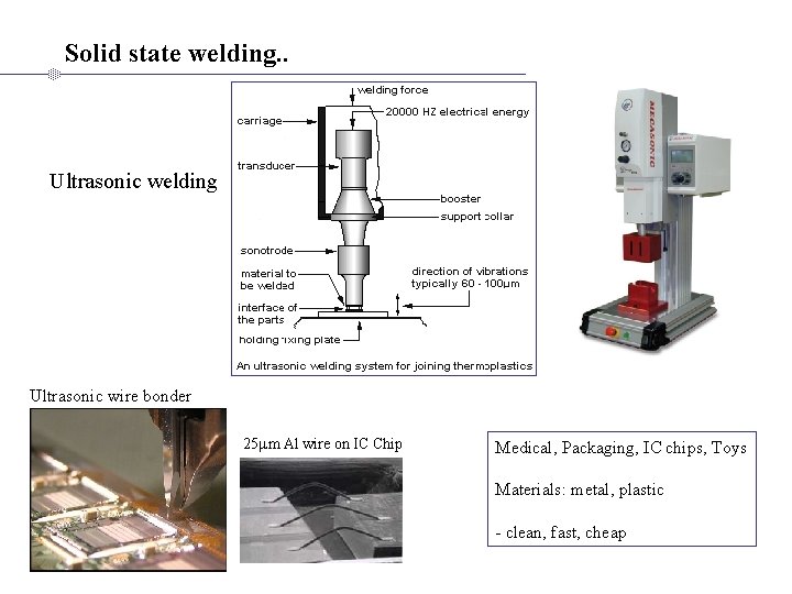 Solid state welding. . Ultrasonic welding Ultrasonic wire bonder 25 mm Al wire on