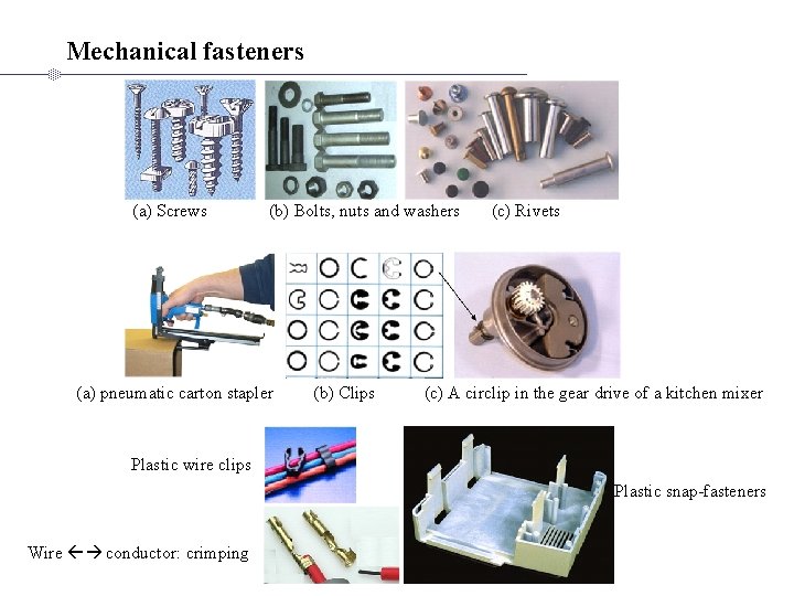 Mechanical fasteners (a) Screws (b) Bolts, nuts and washers (a) pneumatic carton stapler (b)