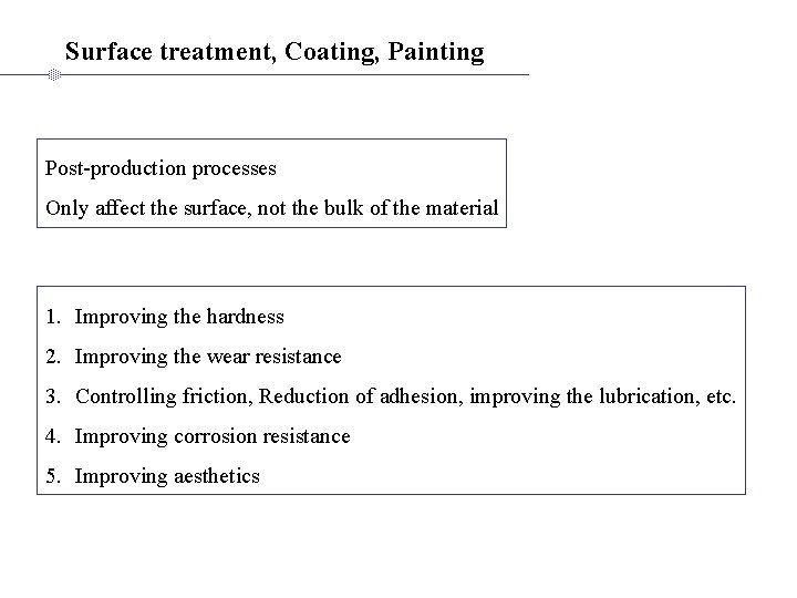 Surface treatment, Coating, Painting Post-production processes Only affect the surface, not the bulk of