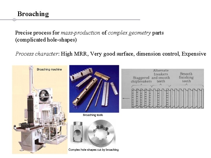 Broaching Precise process for mass-production of complex geometry parts (complicated hole-shapes) Process character: High