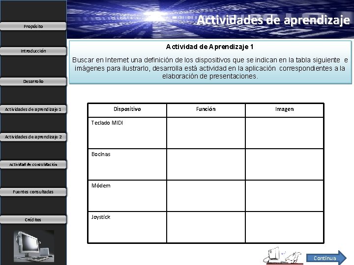 Actividades de aprendizaje Propósito Actividad de Aprendizaje 1 Introducción Desarrollo Buscar en Internet una