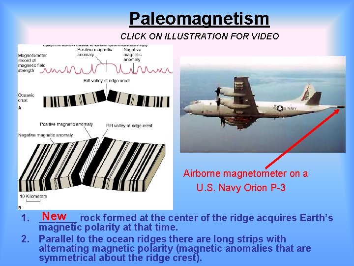 Paleomagnetism CLICK ON ILLUSTRATION FOR VIDEO Airborne magnetometer on a U. S. Navy Orion Paleomagnetism CLICK ON ILLUSTRATION FOR VIDEO Airborne magnetometer on a U. S. Navy Orion
