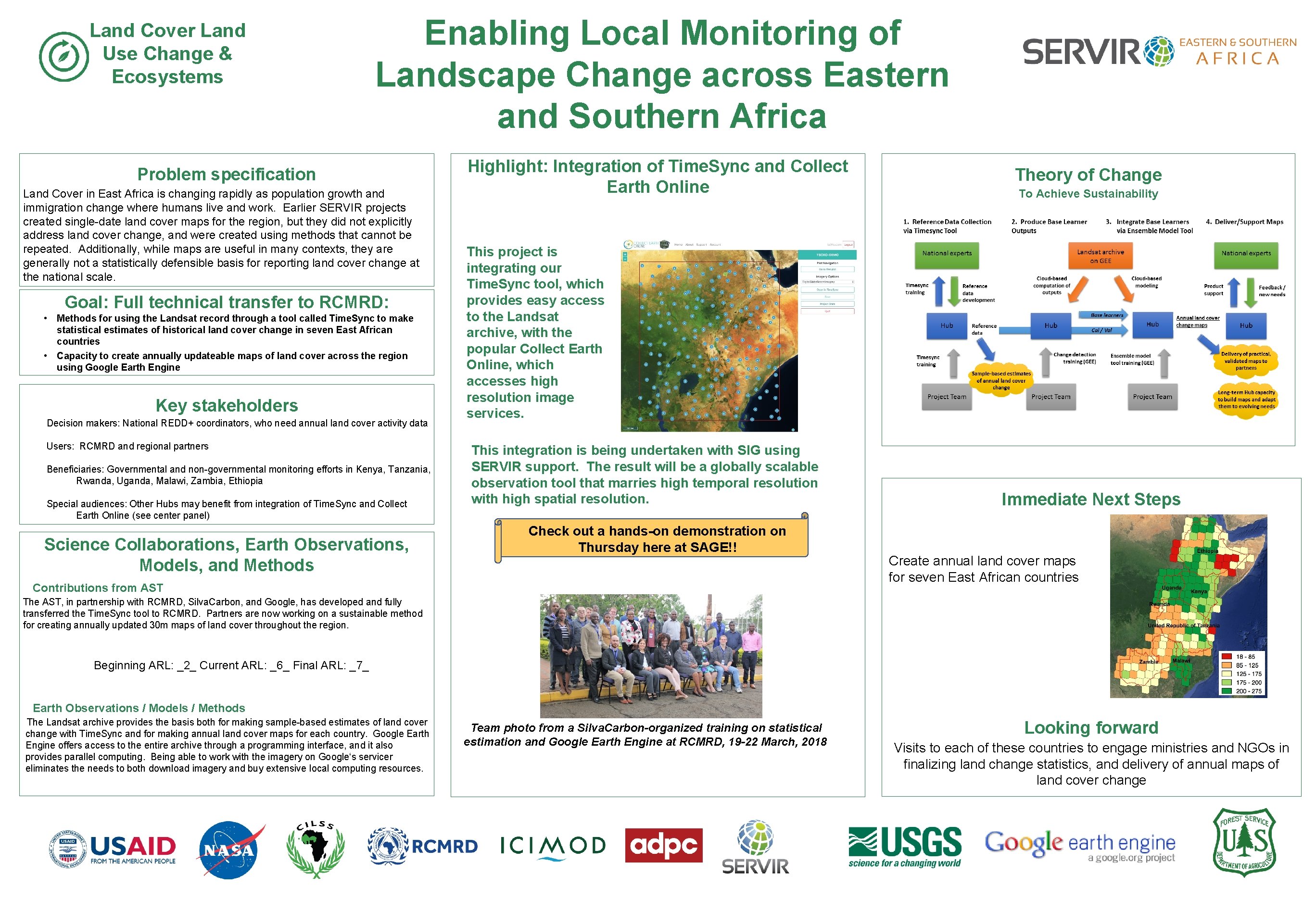 Land Cover Land Use Change & Ecosystems Enabling Local Monitoring of Landscape Change across