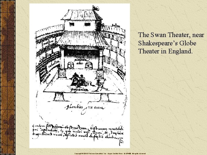 The Swan Theater, near Shakespeare’s Globe Theater in England. Copyright © 2010 Pearson Education,