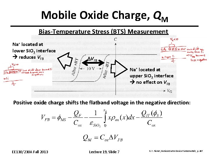 Mobile Oxide Charge, QM Bias-Temperature Stress (BTS) Measurement Na+ located at lower Si. O