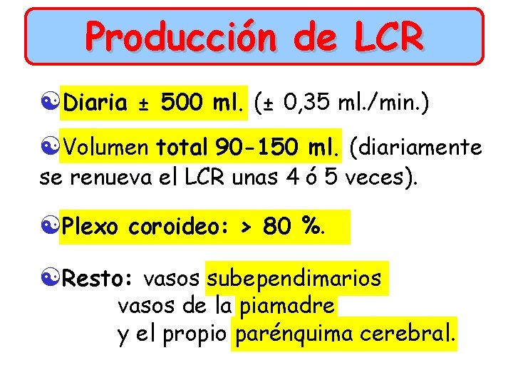 Producción de LCR [Diaria ± 500 ml. (± 0, 35 ml. /min. ) [Volumen