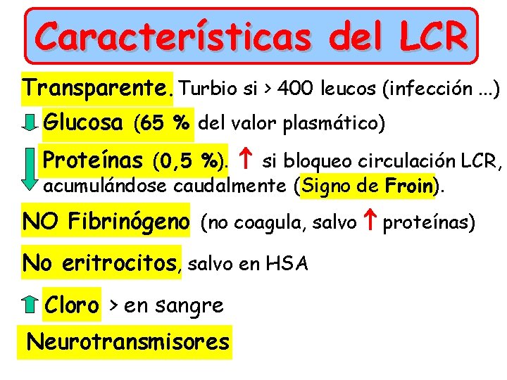 Características del LCR Transparente. Turbio si > 400 leucos (infección. . . ) Glucosa