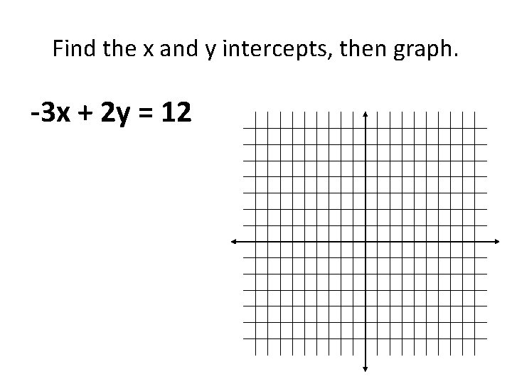 Find the x and y intercepts, then graph. -3 x + 2 y =