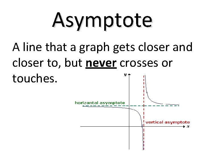 Asymptote A line that a graph gets closer and closer to, but never crosses