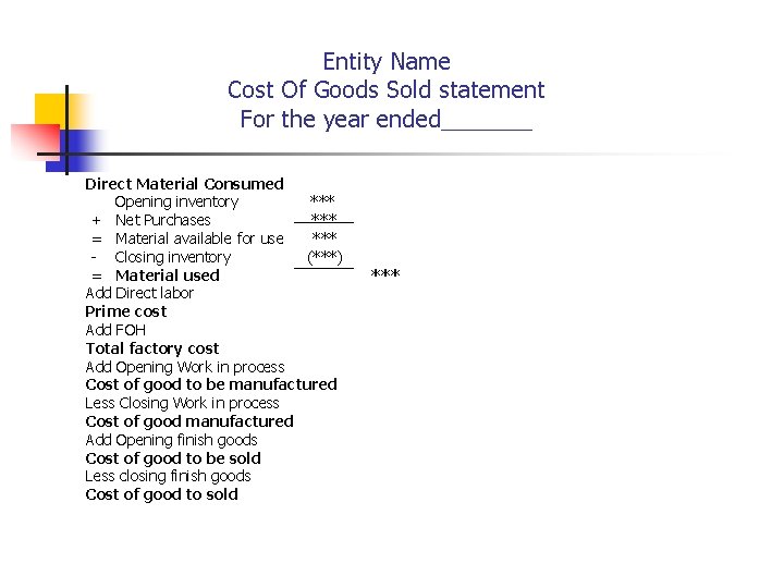 Entity Name Cost Of Goods Sold statement For the year ended_______ Direct Material Consumed