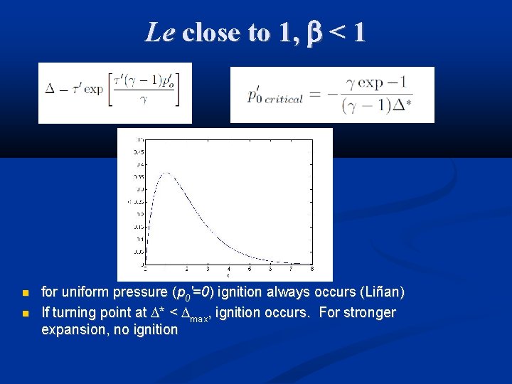 Le close to 1, < 1 for uniform pressure (p 0'=0) ignition always occurs