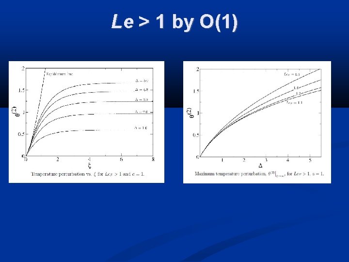 Le > 1 by O(1) 