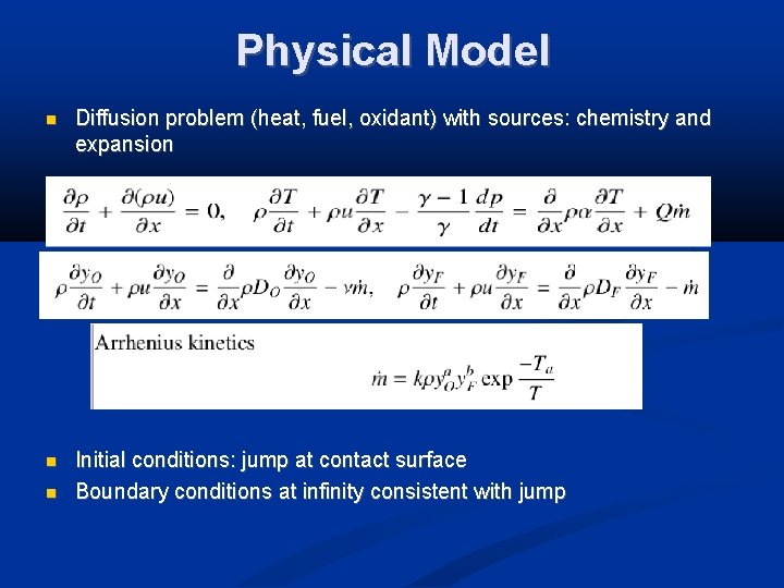 Physical Model Diffusion problem (heat, fuel, oxidant) with sources: chemistry and expansion Initial conditions: