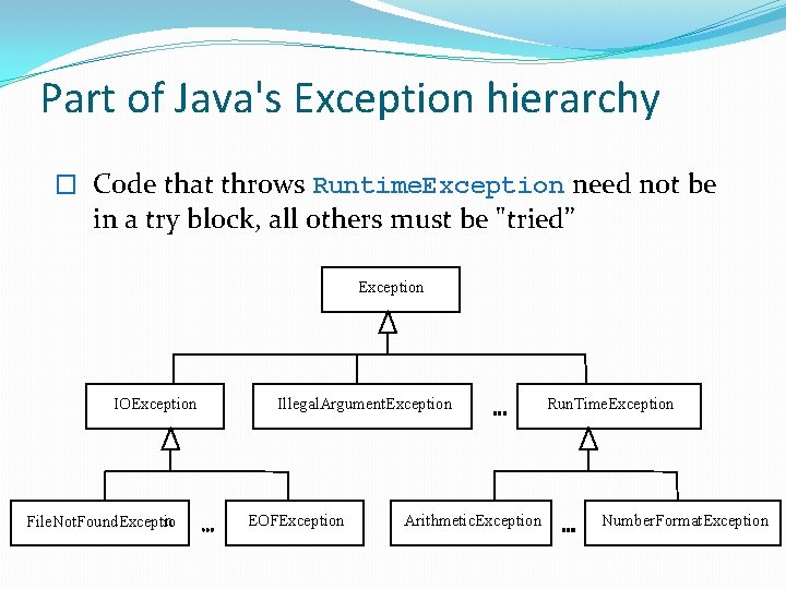Part of Java's Exception hierarchy � Code that throws Runtime. Exception need not be Part of Java's Exception hierarchy � Code that throws Runtime. Exception need not be