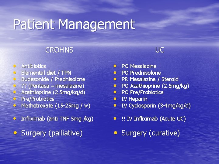 Patient Management CROHNS • • Antibiotics Elemental diet / TPN Budesonide / Prednisolone ?