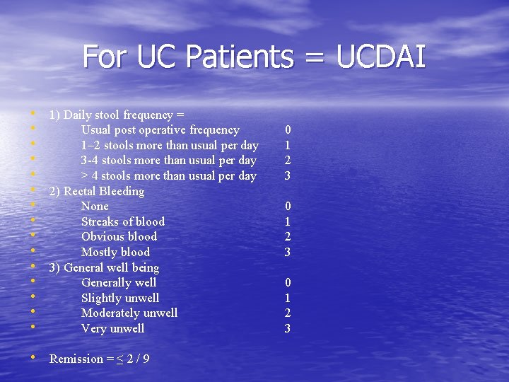 For UC Patients = UCDAI • 1) Daily stool frequency = • Usual post