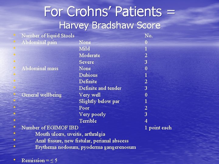 For Crohns’ Patients = Harvey Bradshaw Score • • • • • Number of