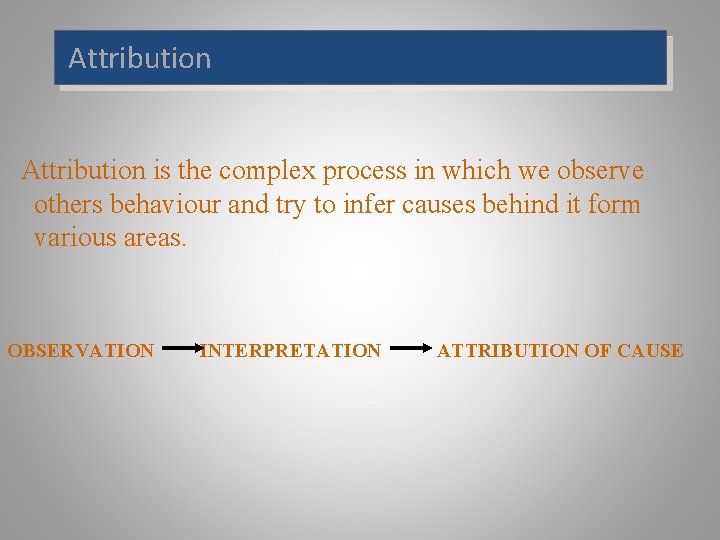 Attribution is the complex process in which we observe others behaviour and try to