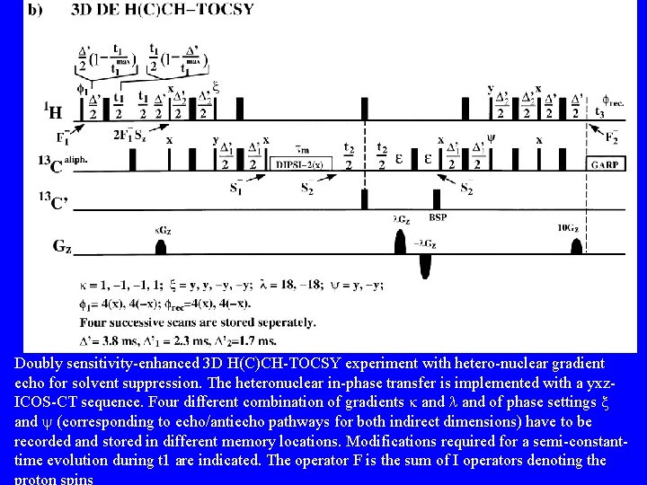 Doubly sensitivity-enhanced 3 D H(C)CH-TOCSY experiment with hetero-nuclear gradient echo for solvent suppression. The